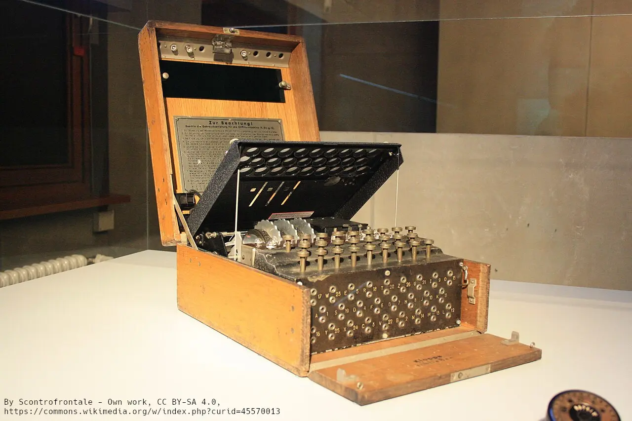 Enigma (Chiffriermaschine)